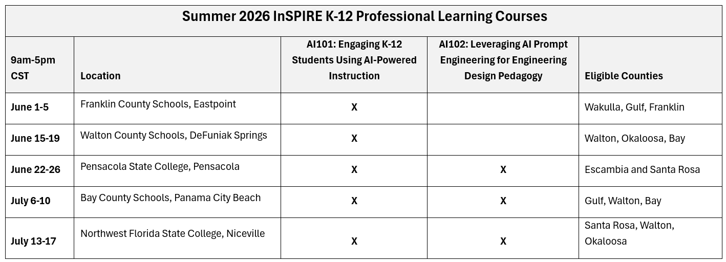 2026 Teacher Training Schedule