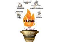 FLAME Ecosystem