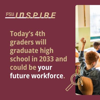 Manufacturing Month 2025